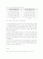 스턴버그의 삼원지능이론과 가드너의 다중지능 이론 4페이지