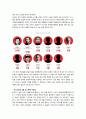 현대 한국의 기득권자들 72페이지