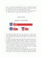 현대 한국의 기득권자들 75페이지