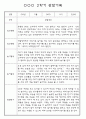 만3세 2학기 9월,10월,11월,12월,1월,2월 관찰일지 / 발달평가 152Page (평가제) 24페이지