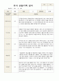 유아관찰일지  만 3세 1년동안의 관찰내용  37페이지 3페이지