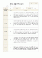 유아관찰일지  만 3세 1년동안의 관찰내용  37페이지 5페이지