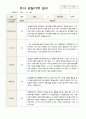 유아관찰일지  만 3세 1년동안의 관찰내용  37페이지 6페이지