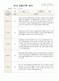 유아관찰일지  만 3세 1년동안의 관찰내용  37페이지 9페이지