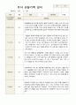 유아관찰일지  만 3세 1년동안의 관찰내용  37페이지 10페이지