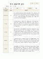 유아관찰일지  만 3세 1년동안의 관찰내용  37페이지 11페이지