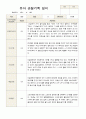 유아관찰일지  만 3세 1년동안의 관찰내용  37페이지 14페이지