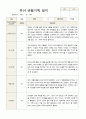 유아관찰일지  만 3세 1년동안의 관찰내용  37페이지 16페이지