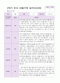 유아관찰일지  만 3세 1년동안의 관찰내용  37페이지 26페이지