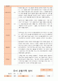 유아 관찰기록일지 만 5세 1년 관찰일지49페이지 21페이지