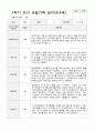 만4세 1년 유아관찰일지 42페이지 26페이지