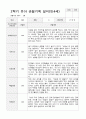 만4세 1년 유아관찰일지 42페이지 30페이지