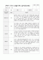 만4세 1년 유아관찰일지 42페이지 39페이지