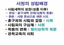 옥산서원과 독락당.PPT 18페이지