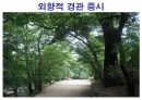 옥산서원과 독락당.PPT 24페이지