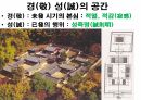 옥산서원과 독락당.PPT 32페이지