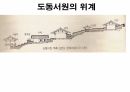 옥산서원과 독락당.PPT 39페이지