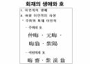 옥산서원과 독락당.PPT 43페이지