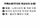옥산서원과 독락당.PPT 45페이지