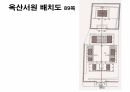 옥산서원과 독락당.PPT 63페이지