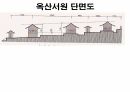 옥산서원과 독락당.PPT 64페이지