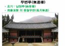 옥산서원과 독락당.PPT 75페이지