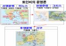 역사의 연구.PPT 11페이지
