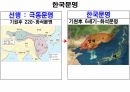 역사의 연구.PPT 17페이지
