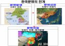 역사의 연구.PPT 18페이지