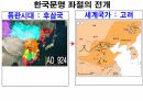 역사의 연구.PPT 19페이지