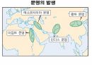 역사의 연구.PPT 22페이지