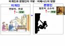 역사의 연구.PPT 24페이지