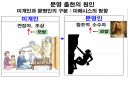 역사의 연구.PPT 25페이지