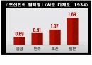 역사의 연구.PPT 32페이지