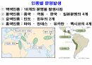 역사의 연구.PPT 33페이지
