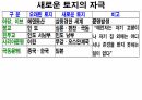 역사의 연구.PPT 56페이지