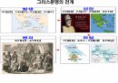 역사의 연구.PPT 80페이지