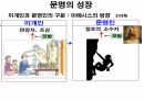 역사의 연구.PPT 81페이지