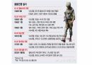 문명의 충돌 . PPT 13페이지