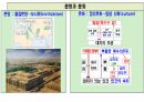문명의 충돌 . PPT 23페이지