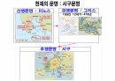 문명의 충돌 . PPT 27페이지