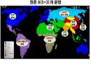 문명의 충돌 . PPT 28페이지