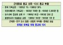 문명의 충돌 . PPT 41페이지