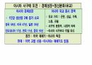 문명의 충돌 . PPT 42페이지