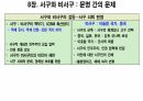 문명의 충돌 . PPT 62페이지