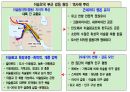 문명의 충돌 . PPT 65페이지
