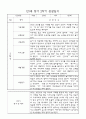 만1세 영아 2학기 관찰일지 71페이지 (평가제 관찰일지) 4페이지