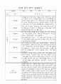 만1세 영아 2학기 관찰일지 71페이지 (평가제 관찰일지) 9페이지