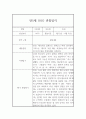 만5세반 1년 (3월-다음해 2월) 관찰일지 및 발달평가 2페이지