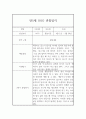 만5세반 1년 (3월-다음해 2월) 관찰일지 및 발달평가 10페이지